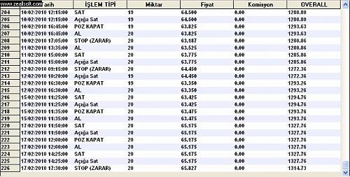 Resmi gerek boyutunda grmek iin tklayn.

Resmin ismi:  sil1.jpg
Grntleme: 365
Bykl:  78.1 KB (Kilobyte)
ID:	2044