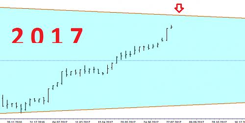 Resmi gerek boyutunda grmek iin tklayn.

Resmin ismi:  2017 tepe.jpg
Grntleme: 105
Bykl:  14.4 KB (Kilobyte)
ID:	10864