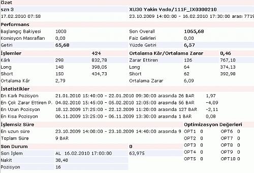 Resmi gerek boyutunda grmek iin tklayn.

Resmin ismi:  sis.gif
Grntleme: 386
Bykl:  31.9 KB (Kilobyte)
ID:	2025