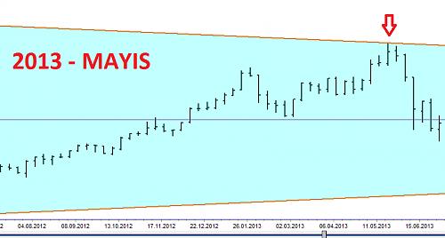 Resmi gerek boyutunda grmek iin tklayn.

Resmin ismi:  2013 tepe.jpg
Grntleme: 99
Bykl:  16.3 KB (Kilobyte)
ID:	10863