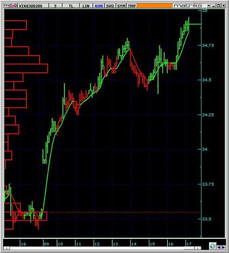 Resmi ger�ek boyutunda g�rmek i�in t�klay�n.

Resmin ismi:  Untitled2.jpg
G�r�nt�leme: 488
B�y�kl���:  43.8 KB (Kilobyte)
ID:	1015