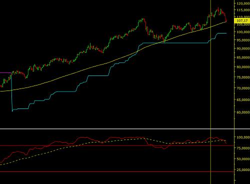 Resmi ger�ek boyutunda g�rmek i�in t�klay�n.

Resmin ismi:  yukkk.jpg
G�r�nt�leme: 1186
B�y�kl���:  11.0 KB (Kilobyte)
ID:	9146