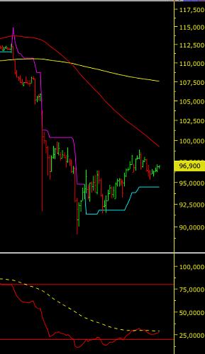 Resmi ger�ek boyutunda g�rmek i�in t�klay�n.

Resmin ismi:  vobb11.jpg
G�r�nt�leme: 412
B�y�kl���:  7.1 KB (Kilobyte)
ID:	9350