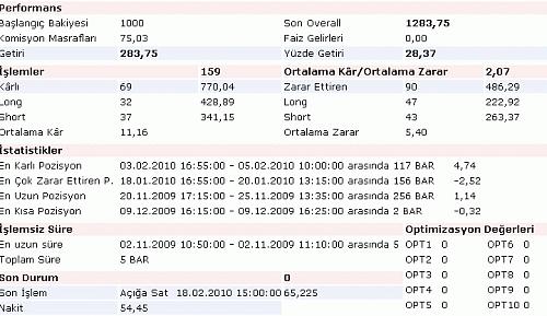 Resmi gerek boyutunda grmek iin tklayn.

Resmin ismi:  1.gif
Grntleme: 354
Bykl:  28.6 KB (Kilobyte)
ID:	2070